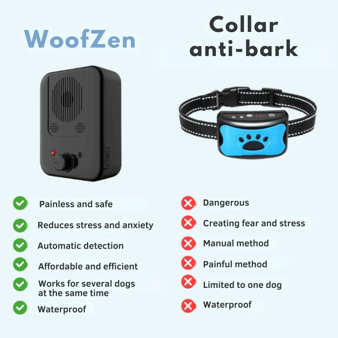 Anti-Barking Device